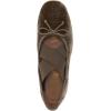 imageSam Edelman Womens Arya Ballet FlatMushroom