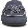 imageSam Edelman Womens Astrid MuleAtlantic Blue
