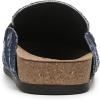 imageSam Edelman Womens Astrid MuleHudson Navy