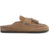 imageSam Edelman Womens Astrid MuleLight Terra Toffee