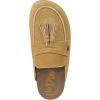 imageSam Edelman Womens Astrid MuleVintage Mustard