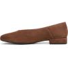 imageSam Edelman Womens Kasey Ballet FlatDark Terra Toffee