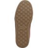 imageSam Edelman Womens Althea SneakerLuxe Rose