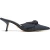 imageSam Edelman Womens Bex MuleSoft Navy