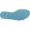 image:imageSam Edelman Womens Bay Jelly SlidesBlue Reef