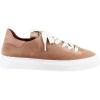 image:imageSam Edelman Womens Poppy Sneaker3Clay Suede