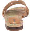 image:imageSam Edelman womens BayNatural Multi