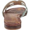 image:imageSam Edelman womens BaySeafoam Blue
