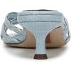 image:imageSam Edelman Womens Camille 2 Heeled MulesBreeze Blue