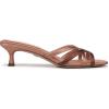 image:imageSam Edelman Womens Camille 2 Heeled MulesSpiced Coral Multi