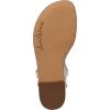 image:imageSam Edelman Womens Canna SandalsModern Ivory