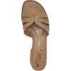 image:imageSam Edelman Womens Farrin 2 SandalsBuff TanCyprus Tan