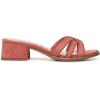 image:imageSam Edelman Womens Farrin 2 SandalsIndie Pink