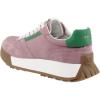 image:imageSam Edelman Womens Layla SneakersBubblegum PinkGreen