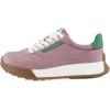 image:imageSam Edelman Womens Layla SneakersBubblegum PinkGreen