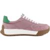 image:imageSam Edelman Womens Layla SneakersBubblegum PinkGreen
