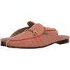 image:imageSam Edelman Womens Linnie Flat MulesStucco Pink
