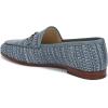 image:imageSam Edelman Womens Loraine Bit LoaferSlate Sky