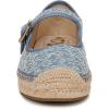 image:imageSam Edelman Womens Mackie FlatsMontrose Blue