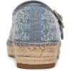 image:imageSam Edelman Womens Mackie FlatsMontrose Blue