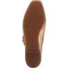 image:imageSam Edelman Womens Michaela Jelly FlatsTransparent Brown