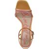 image:imageSam Edelman Womens Presley SandalsPinkOrange Multi