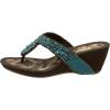 image:imageSam Edelman Womens Yaro Heeled Sandal Soft Nude LeatherTurquoise