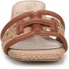 image:imageSam Edelman womens Waylon WeaveRich Cognac