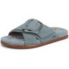 image:imageSam Edelman Womens Darla SlidesCoastal Blue