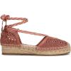 image:imageSam Edelman Womens MargotIndie Pink
