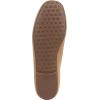 image:imageSam Edelman Womens Alie Ballet FlatCyprus Tan