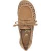 image:imageSam Edelman Womens BriaCyprus Tan
