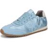 Spring Blue
