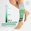 imageCALZITALY Pack 12 Graduated Compression Knee Highs Compression ampamp Graduated Elastic Stockings 140 Den  1521 MmHg  Made in Italy 2 Pairs