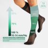 imageCOMPRESSION SOCKS 1014 MMHG 70 DEN  TRAVEL SOCKS  BLACK SKIN  SM LXL  MADE IN ITALY Black
