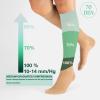 imageCOMPRESSION SOCKS 1014 MMHG 70 DEN  TRAVEL SOCKS  BLACK SKIN  SM LXL  MADE IN ITALY SKIN