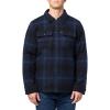 New Navy Ombre Plaid
