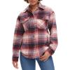 Burgundy Plaid