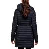 imageDKNY Womens Long Quilted Puffer JacketComfort Black