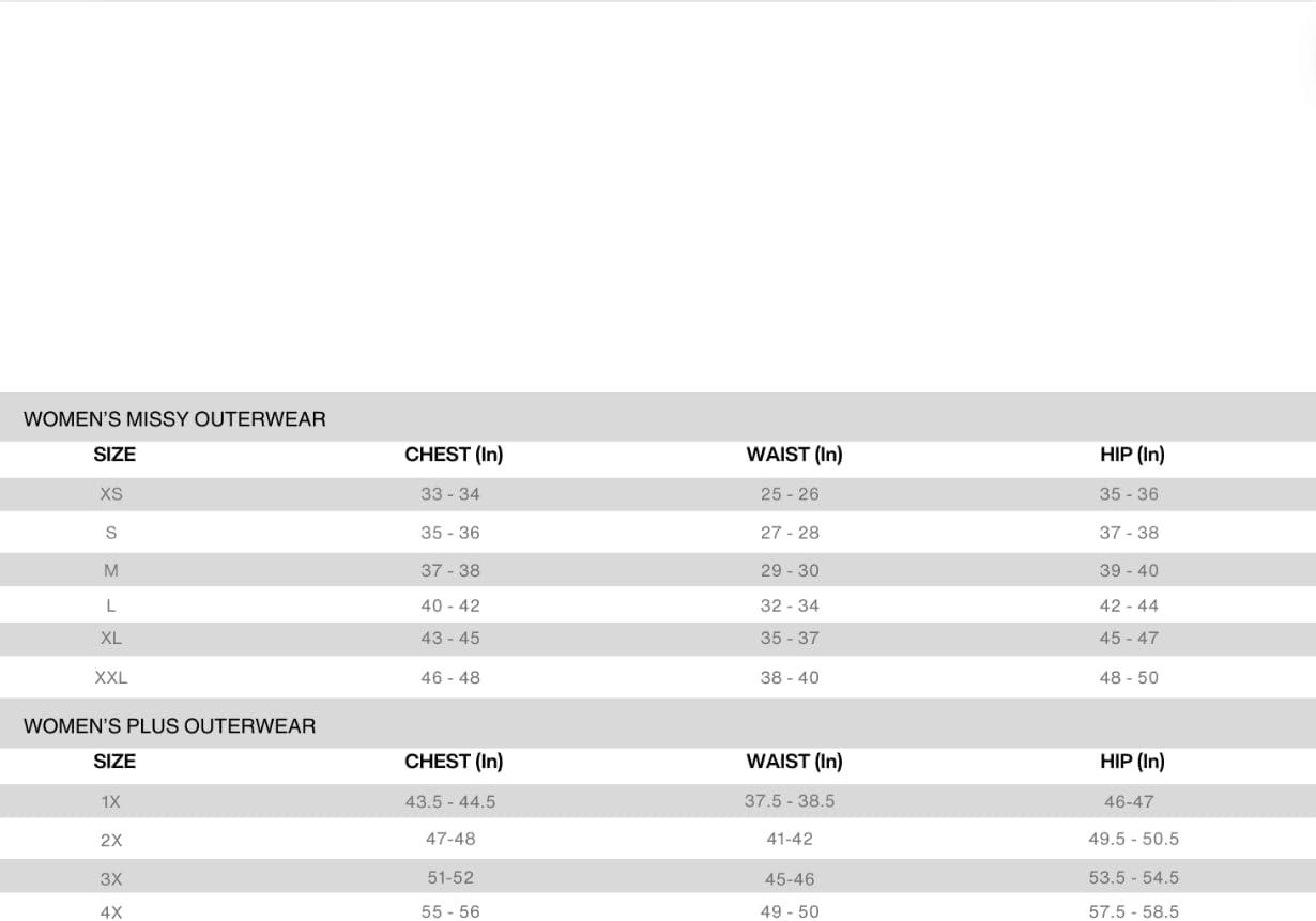 imageLevis Womens Wool Blend Sherpa Lined Long Shacket Standard ampamp Plus SizesNavyRedOatmeal