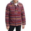 Burgundy Stripe Plaid