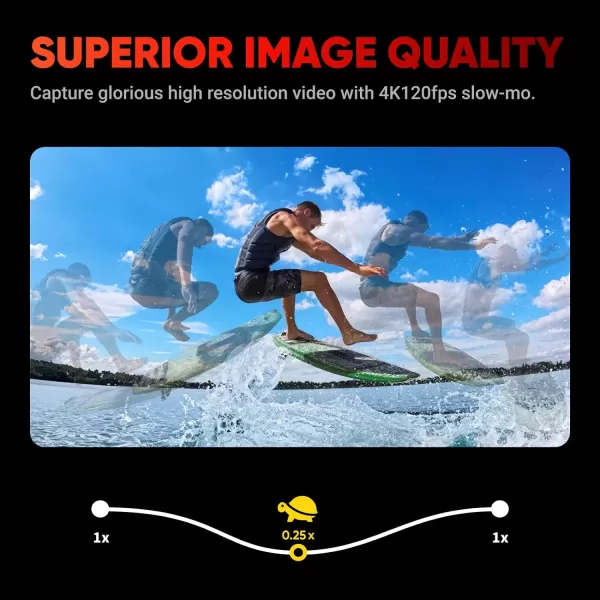 Insta360 Ace - 4K120fps Waterproof Action Camera, 1/1.2" Sensor with AI Noise Reduction, Active HDR Video, 48MP Photos, 2.4" Flip Screen, Easy Magnetic Mounting &amp; Advanced AI Features.