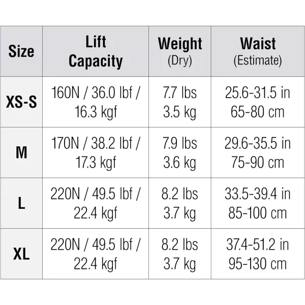 TUSA Conquest II BCD with APA