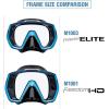 imageTUSA M1003 Freedom Elite Scuba Diving MaskEnergy Orange