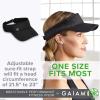 imageGaiam Visor Hat Black