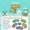 imageExercise Dice ampamp Activity Coins Soft Foam 6Sided Movement Dice Fun Educational Classroom Gym Learning Game for Active Boys ampamp Girls Ages 4 and UpExercise Coins