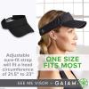 imageGaiam VisorBlack