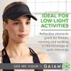 imageGaiam VisorBlack