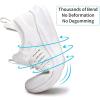imageSDolphin Womens Walking Shoes Running  Tennis Gym Athletic Workout Nursing Comfortable Mesh Lightweight Non Slip Support Shoes Off White Size 85