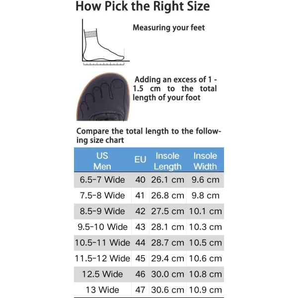 imageWHITIN Canvas Barefoot Wide Sneakers for Men Toe Box Minimalist Zero Drop Sole Shoes Minimus Extra Width Fit Size 65 7 7W Trainer Blue White 40WHITIN Canvas Barefoot Wide Sneakers for Men Toe Box Minimalist Zero Drop Sole Shoes Minimus Extra Width Fit Size 65 7 7W Trainer Blue White 40